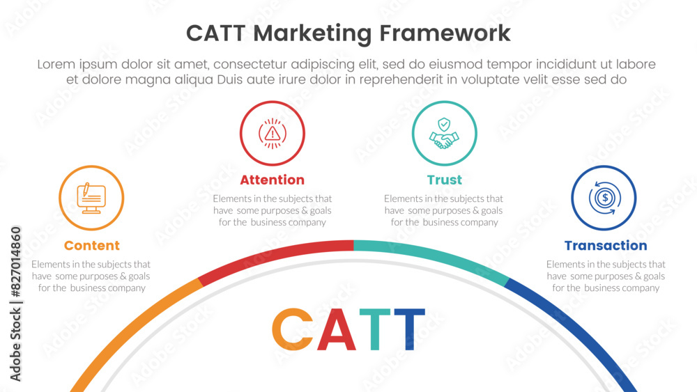 Poster catt marketing framework infographic 4 point stage template with half circle bottom with outline poi