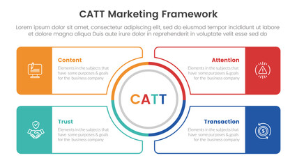 catt marketing framework infographic 4 point stage template with outline circle center and outline rectangle box for slide presentation