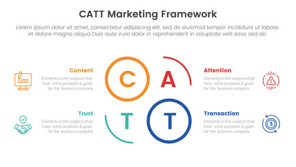 catt marketing framework infographic 4 point stage template with creative circle outline cycle circular for slide presentation
