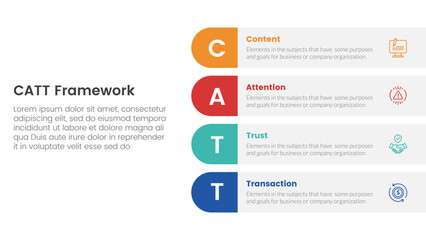 catt marketing framework infographic 4 point stage template with round rectangle box on right layout for slide presentation