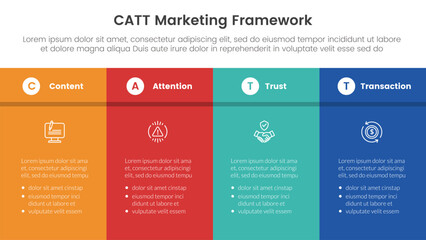 catt marketing framework infographic 4 point stage template with fullpage table box with header for slide presentation