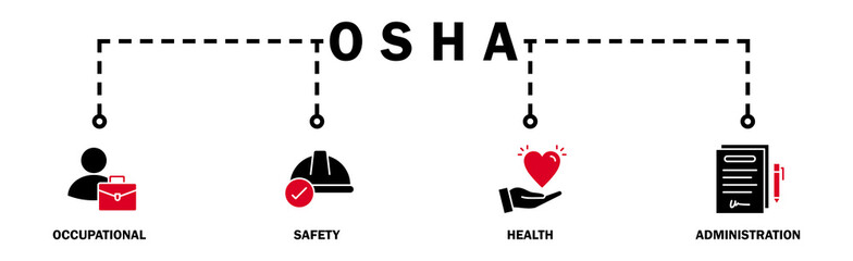 OSHA banner web icon vector illustration concept for occupational safety and health administration with an icon of worker, protection, healthcare, and procedure