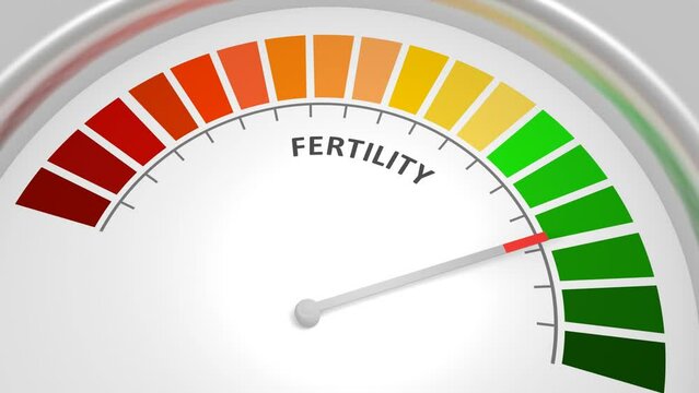 Meter scale with arrow. Fertility measuring device display. Tachometer, speedometer or indicator. The concept of women's health, gynecology, menstrual cycle, ovulation