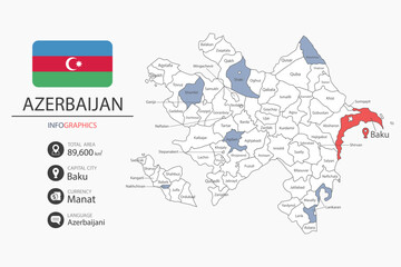 Obraz premium Azerbaijan map infographic elements with flag of city. Separate of heading is total areas, Currency, Language and the capital city in this country. Vector illustration.