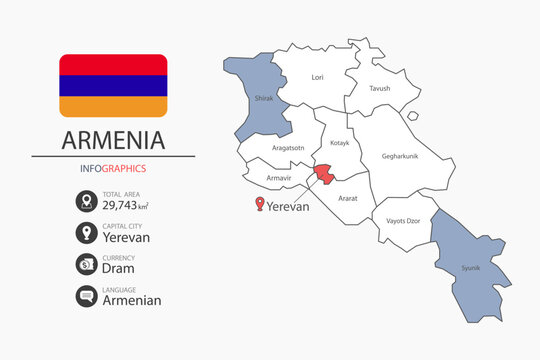 Armenia map infographic elements with flag of city. Separate of heading is total areas, Currency, Language and the capital city in this country. Vector illustration.