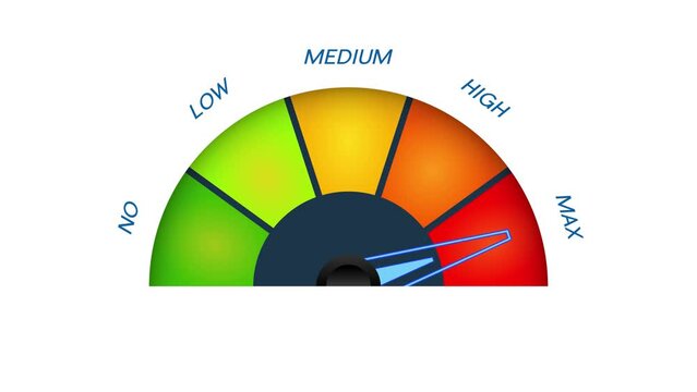 Score meter. Speedometer gauge indicator. Energy efficiency and consumer satisfaction.