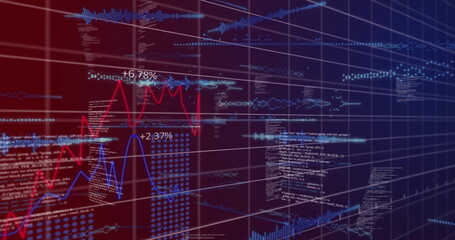 Image of soundwaves with programming language and multiple graphs on grid pattern