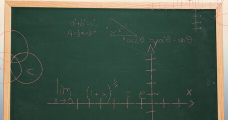 Image of mathematical data processing over green chalkboard