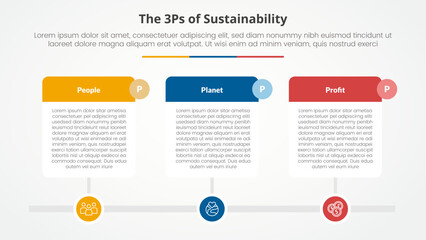 3P or 3Ps sustainability framework infographic concept for slide presentation with big table on timeline style horizontal with 3 point list with flat style