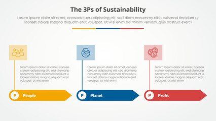3P or 3Ps sustainability framework infographic concept for slide presentation with rectangle arrow and banner on header top with 3 point list with flat style