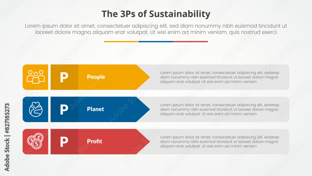 Poster 3p or 3ps sustainability framework infographic concept for slide presentation with rectangle arrow s
