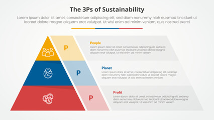 3P or 3Ps sustainability framework infographic concept for slide presentation with pyramid shape and transparent container box with 3 point list with flat style