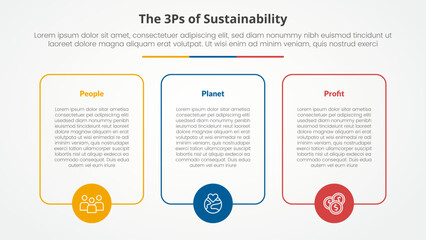 3P or 3Ps sustainability framework infographic concept for slide presentation with big box outline with circle on bottom with 3 point list with flat style