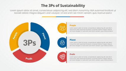 3P or 3Ps sustainability framework infographic concept for slide presentation with big pie chart shape and round rectangle box with 3 point list with flat style