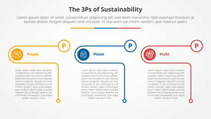 3P or 3Ps sustainability framework infographic concept for slide presentation with creative outline table circle with 3 point list with flat style