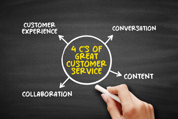 4 C's of great customer service (assistance and advice provided by a company to those people who...