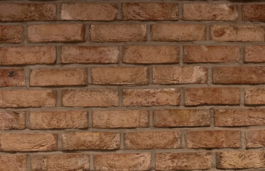the background of  a brickwall