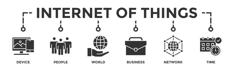 Internet of things banner web icon vector illustration concept with icon of device, people, world, business, network and time