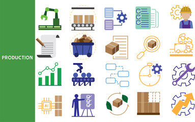 Manufacturing, Production, large-scale manufacturing industry structure ,Set of line icons for business ,symbol collection.,Vector illustration.