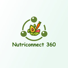 nutriconnect 360