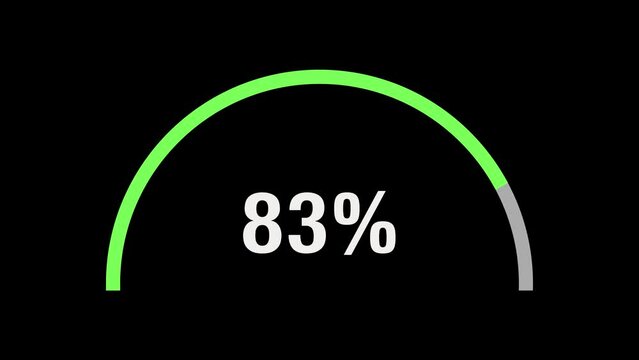 Semicircular indicator transitions from green to red in 30 seconds on black background, with percentage decreasing from 100% to 0%. Battery charging and discharging meter. 4K Motion Graphics.