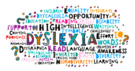 Dyslexia concept. Reading disability web banner. Word recognition difficulty