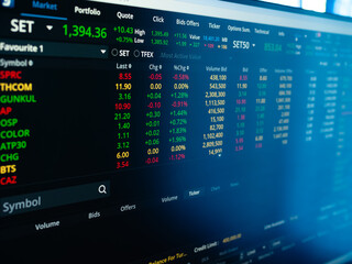 Fototapeta premium Graph Chart Stock Market Candle Stick Trade Business Data Growth Money Diagram blur Blue Background, Abstract Global Forex Bitcoin Crypto currency, Technology Analysis Exchange Profit Success.