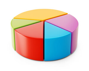 Obraz premium 3d asset allocation icon, colorful