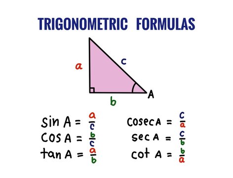 Hand drawn picture of pink triangle with trigonometric formulas. sin cos tan cosec sec cot. Handwritten font. Illustration for education. Concept, Math teaching. Geometric shapes lesson.