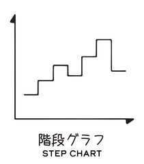 階段グラフ