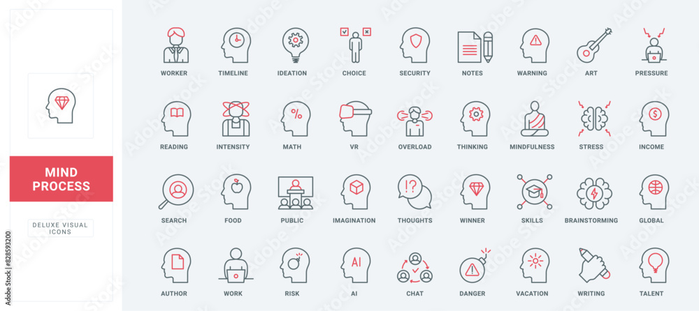 Poster process in human brain, cognitive skills and problem of mind health line icons set. head with smart 