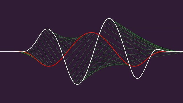 animated sinusoidal sine waveform of two mathematical equation connected with parallel lines  