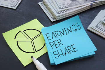 Earnings Per Share EPS are shown as the business concept