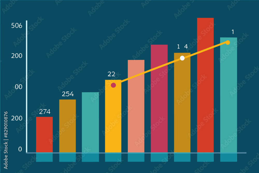 Poster a bar chart with a line graph and a line graph, An infographic displaying a bar chart alongside a line graph.