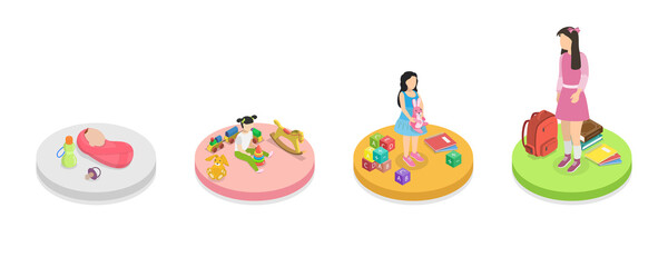 3D Isometric Flat  Illustration of Child Development, Periods of Human Age