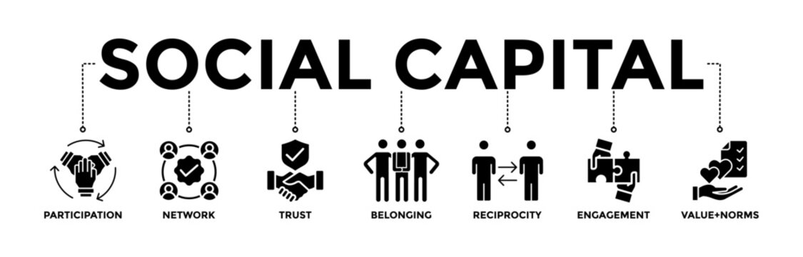 Social capital banner icons set. Vector graphic glyph style with icon of participation, network, trust, belonging, reciprocity, engagement, value and norms	
