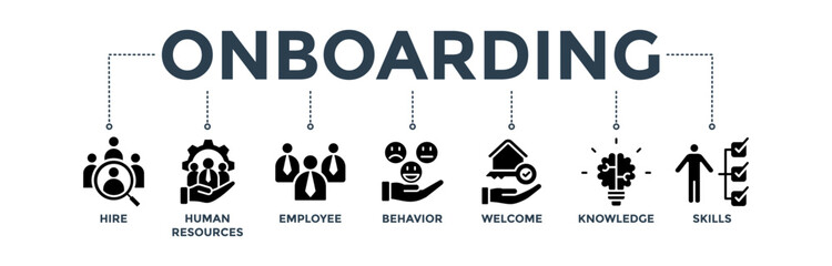 Onboarding banner concept for human resources business industry to introduce newly hired employee into an organization with icon of behavior, welcome, knowledge, and skills