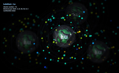 Atom of Lutetium with detailed Core and its 71 Electrons with Atoms in background