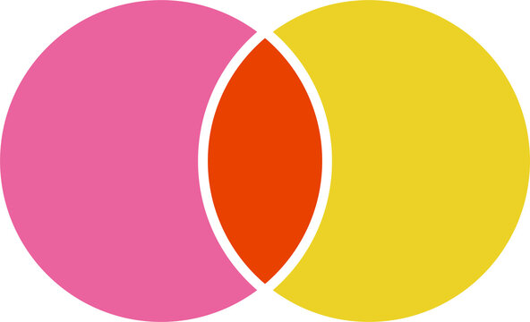 Venn diagram. Circle intersection for infographic. 2 two graph template