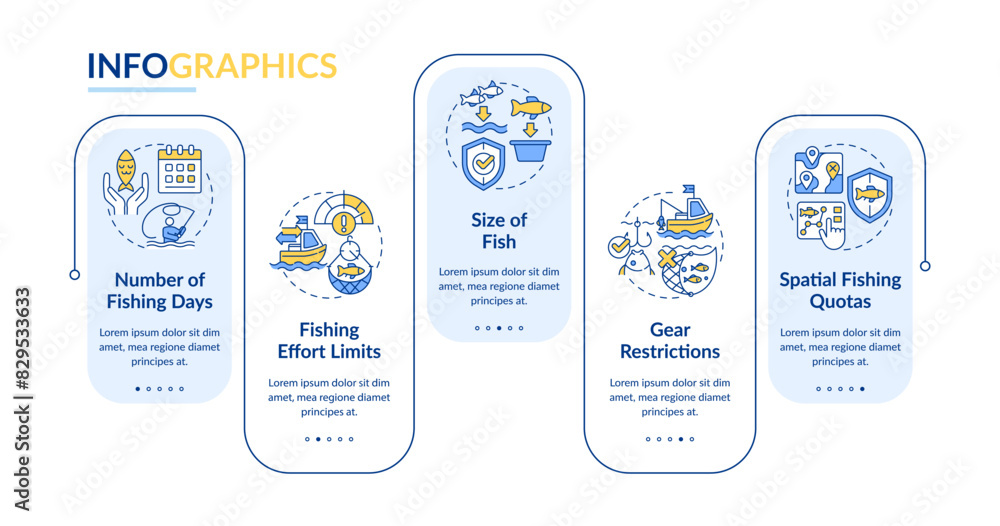 Poster fisheries organization tools rectangle infographic template. data visualization with 5 steps. editab