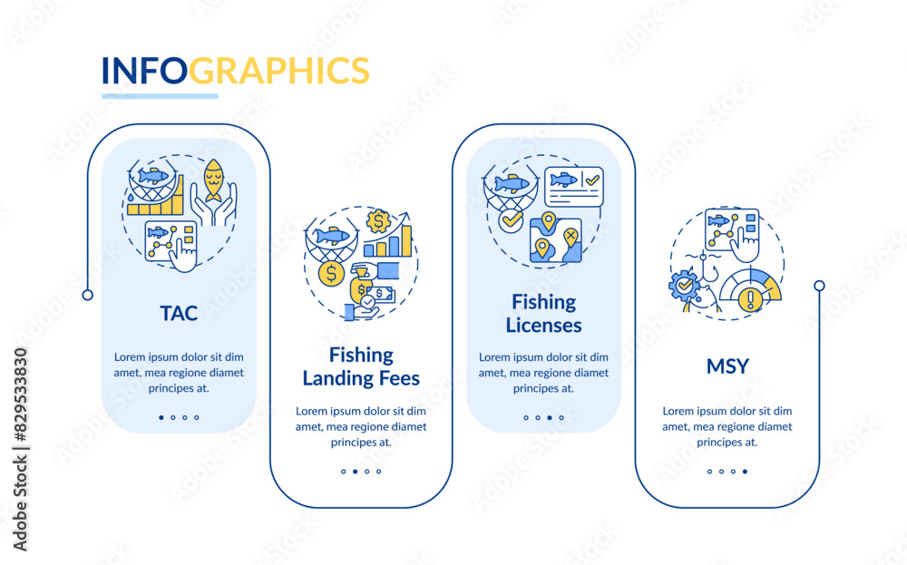 Poster fisheries types rectangle infographic template. industry standards. data visualization with 4 steps.