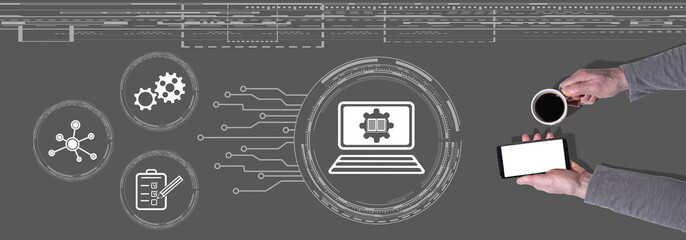 Concept of lms