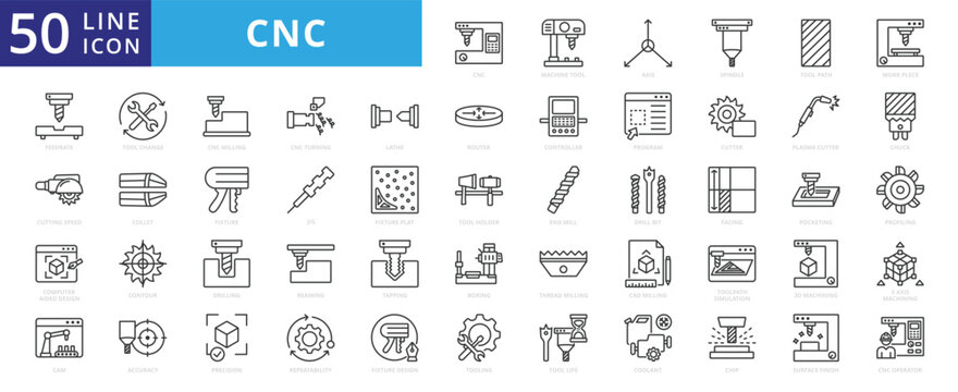 Computer numerical control icon set with machine tool, axis, spindle, path, workpiece, feed rate and cutting speed.