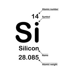 Silicon chemical element. Atomic number, symbol, name and atomic weight