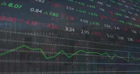 Image of financial data processing over citycape