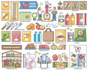 Food drive as charity organization to help with hunger outline collection set, transparent background. Labeled elements with food donation, soup kitchen and poor, hunger people feeding illustration.