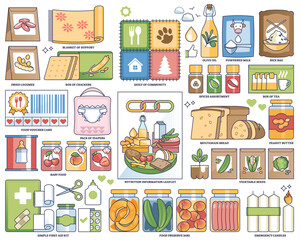 Food drive and grocery storage for charity giveaway outline collection set, transparent background. Labeled elements with canned products, preserve jars, first aid kit and emergency support.