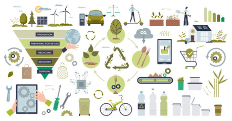 Circular economy model for sustainable production tiny person collection set, transparent background. Ecological manufacturing elements.