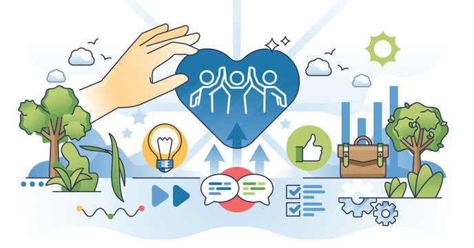 Employee engagement with job motivation and loyalty outline hands concept. Business HR work with team empowerment and productivity boost vector illustration. Colleague career satisfaction management.