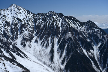残雪の独標からの穂高
